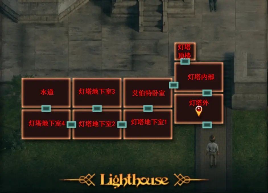 纳迪亚之宝 支线内容 专题图 5